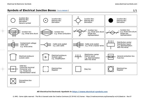 electrical symbol for small j box|electrical unit symbols uk.